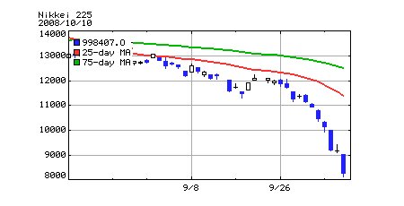 081011_JP_nikkei.jpg